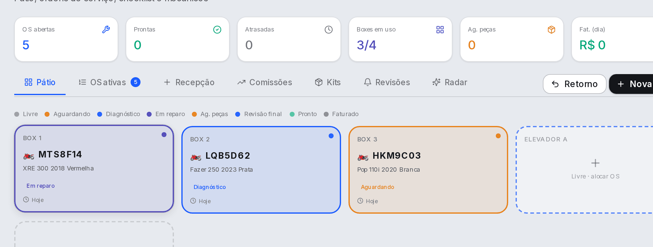 Pátio da oficina no Arkkos, com os boxes ocupados e o status de cada veículo